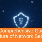 Future of Network Security